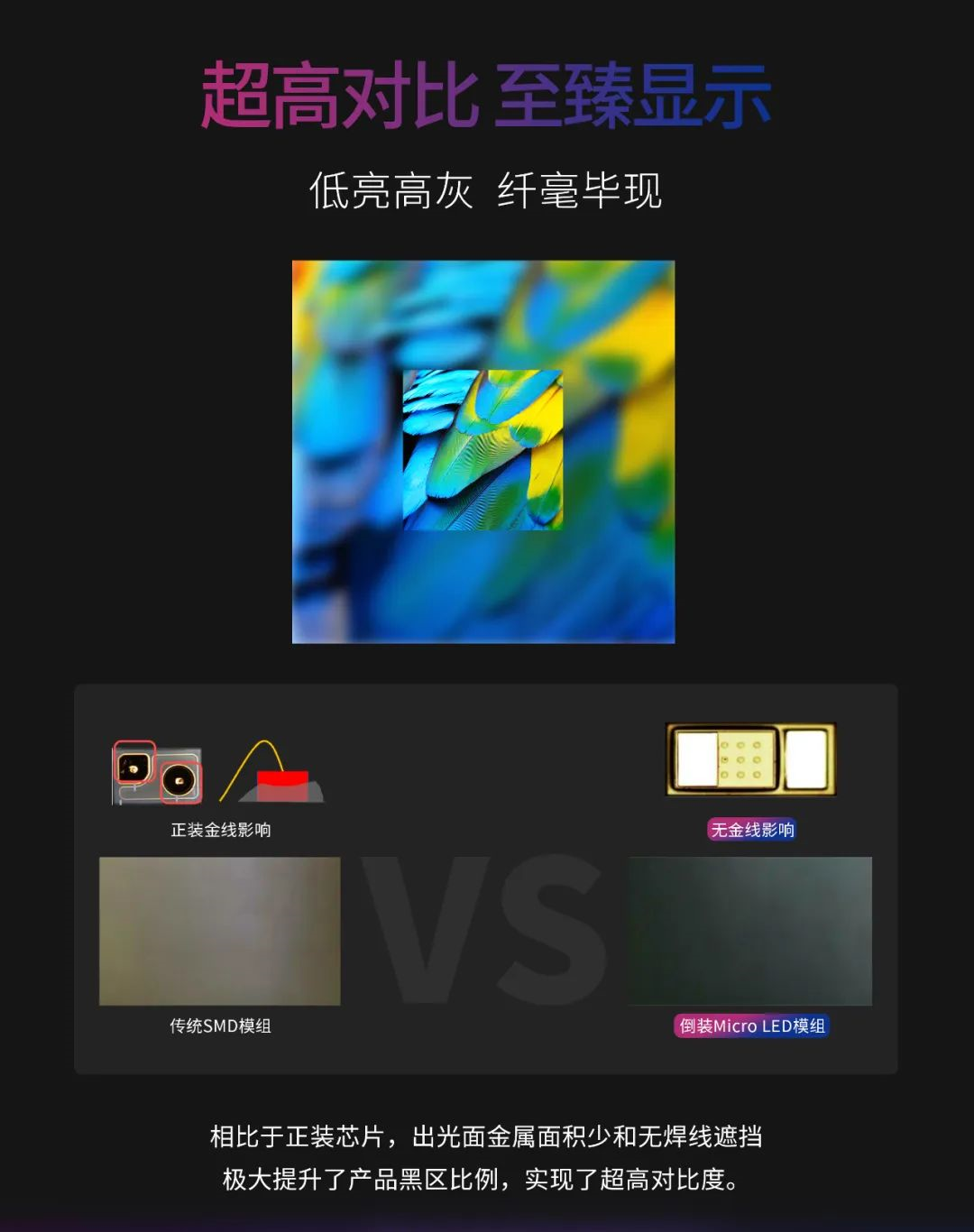 一期一会 | 一图读懂EVO视讯官方网站·利晶MIP新品系列
