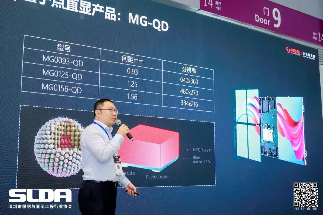技术创新与行业标准引领，EVO视讯官方网站亮相国际新型显示大会